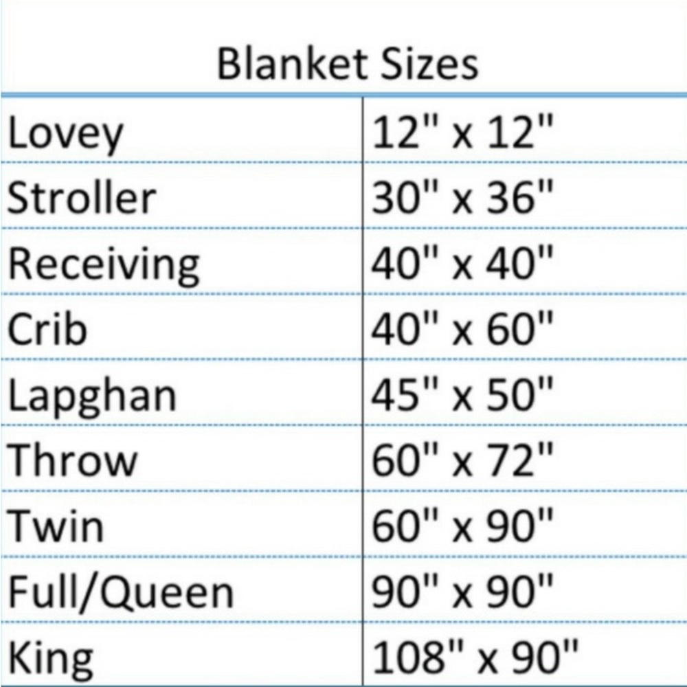 NIP PINK VICTORIA’S SECRET SHERPA BLANKET IN PINK ON FLEEK - Picture 4 of 5